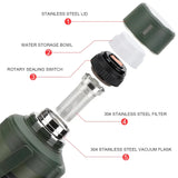 5 Liter Heavy Duty Stainless Steel Thermos Bottle – Large Capacity Vacuum Insulated Hot & Cold Water Bottle with Handle